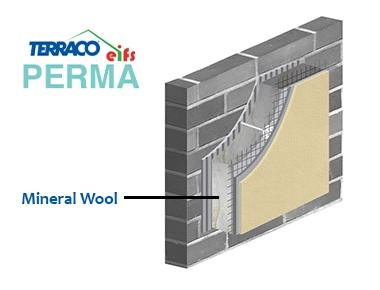 EIFS-Perma-Featured-Image